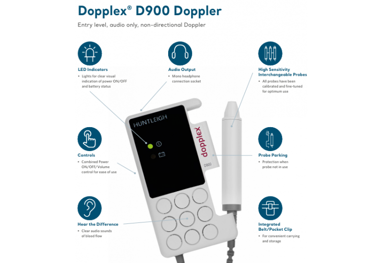 Dopplex Ultrasound